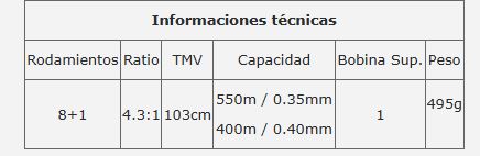 CARRETE AERO TECHNIUM MGS 14000XTD