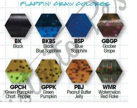 Vinilo Trigger X Flappin' Craw 4 Inch Carnassier Negro